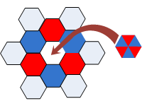 Netzintegration