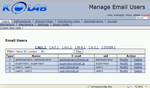 Kolab Benutzerverwaltung